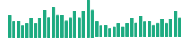 更多资源:https://gitee.com/iGaoWei/big-data-view